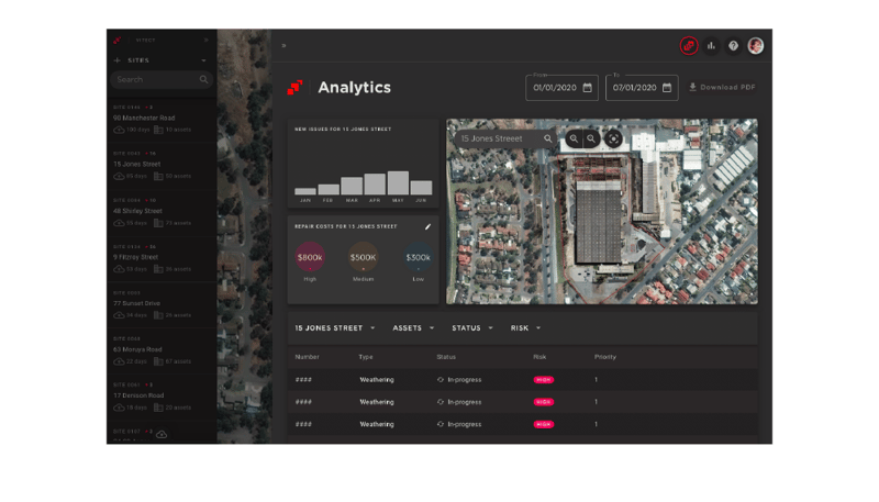A-LT-AssetiScreen Analytics